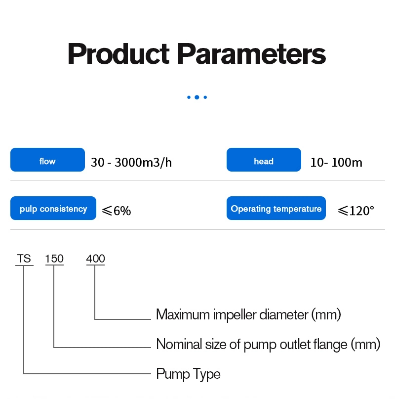 Centrifugal Paper Pulp Pump Slurry Pump/ Electric Pump/Chemical Pumps/Vacuum Pump/Water Ring Pump/Nash Pump/Low Pulse Pump/Doble Flow Pulp Pump